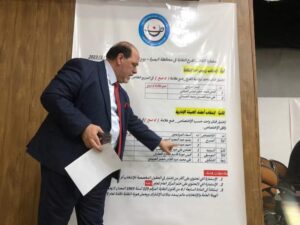 FB_IMG_1700305755343-2-300x225 الفنانين العراقيين يصوتون لاختيار ممثليهم من رؤساء الفروع وأعضاء الهيئة الإدارية لكل فرع من فروع النقابة