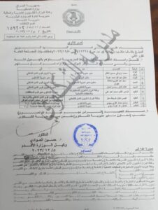 IMG_20231206_125121_346-226x300 وزير الداخلية يجري تغييرات هيكلية في مديرية الشكاوى بمكتبه