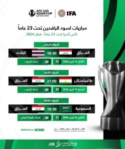 IMG_20240414_110614_037-251x300 ⚽️ جدول مباريات منتخبنا الأولمبي ضمن المجموعة الثالثة لنهائيات كأس آسيا