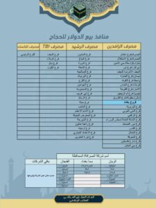 ExtImage-4011290-1385826432-225x300 البنك المركزي يعلن منافذ بيع الدولار المعتمدة للحجاج