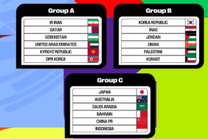 Screenshot-2024-06-27-103448-638550705055636787-300x201 نتائج قرعة الحسم المؤهلة لكأس العالم: العراق رفقة كوريا الجنوبية والأردن