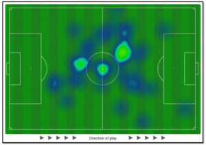 Ali-Jasim-300x212 أساء استخدام الورقة الأفضل.. أسباب خسارة العراق أمام الأرجنتين بأولمبياد باريس (خريطة)