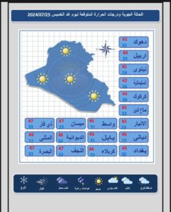 ExtImage-2410552-1421104768-242x300 الأنواء الجوية تؤشر انخفاضا في درجات الحرارة خلال الأيام المقبلة