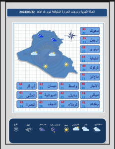 WhatsApp-Image-2024-09-21-at-9.40.18-AM-2-638624989057814548-232x300 الحرارة تعود غدا للعراق