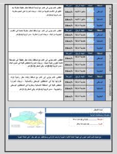 WhatsApp-Image-2024-10-29-at-9.26.26-AM-638657806527556538-229x300 استعدوا للأمطار بدءاً من الغد