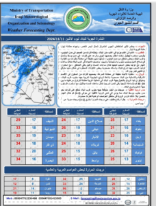 ExtImage-965429-1327476864-228x300 الحرارة ومستويات شدة الامطار وتوزيعها الجغرافي.. ملخص طقس العراق لليوم الاثنين