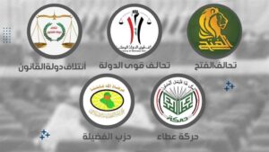 Doc-P-515143-638742083956672148-300x169 الإطار التنسيقي يشيد بالإجراءات الحكومية محليا ودوليا