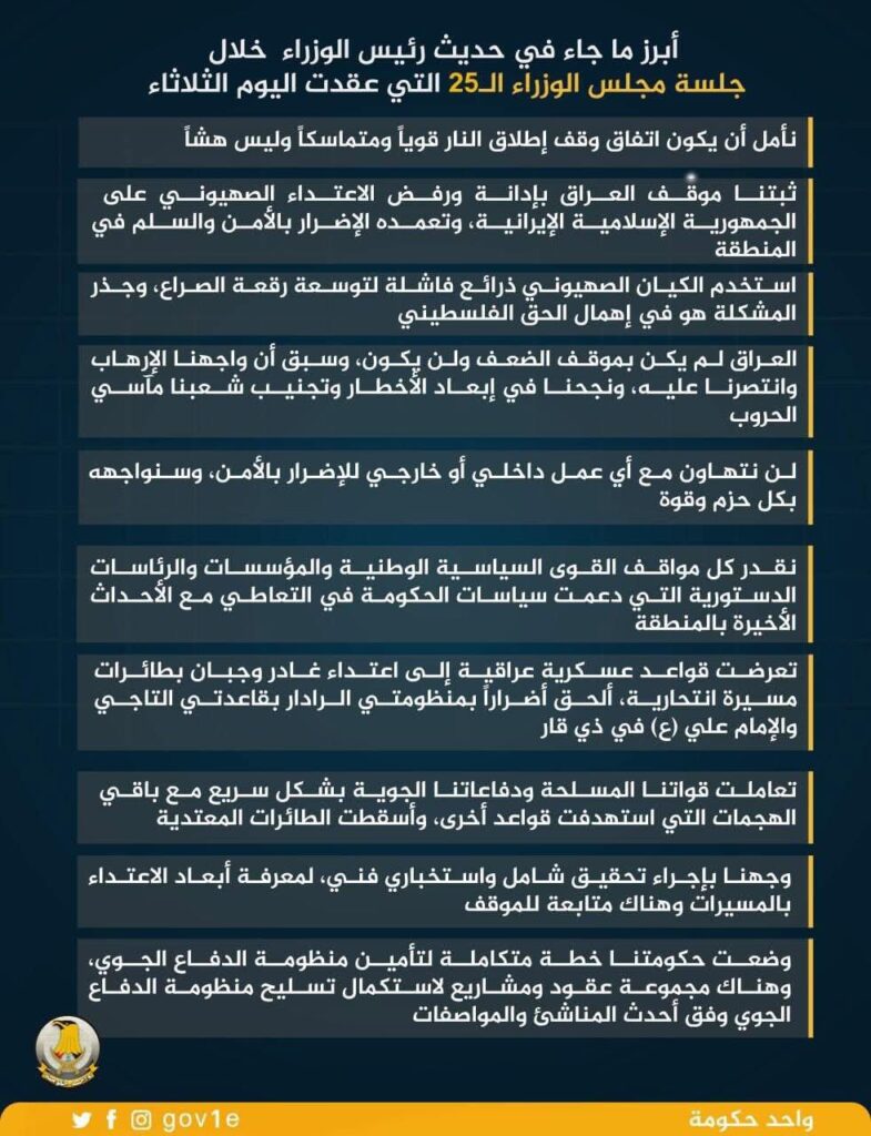 img-20250624-wa0052481204320480216756-785x1024 ابرز ما جاء في حديث رئيس الوزراء خلال جلسة مجلس الوزراء ال25 التي عقدت اليوم الثلاثاء